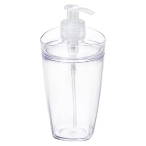 Porta Sabonete Líquido para Banheiro Poliestireno Tule OU